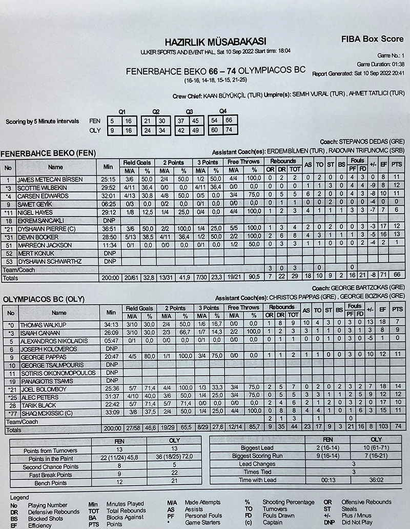 fener-osfp-friendly_stats.gif